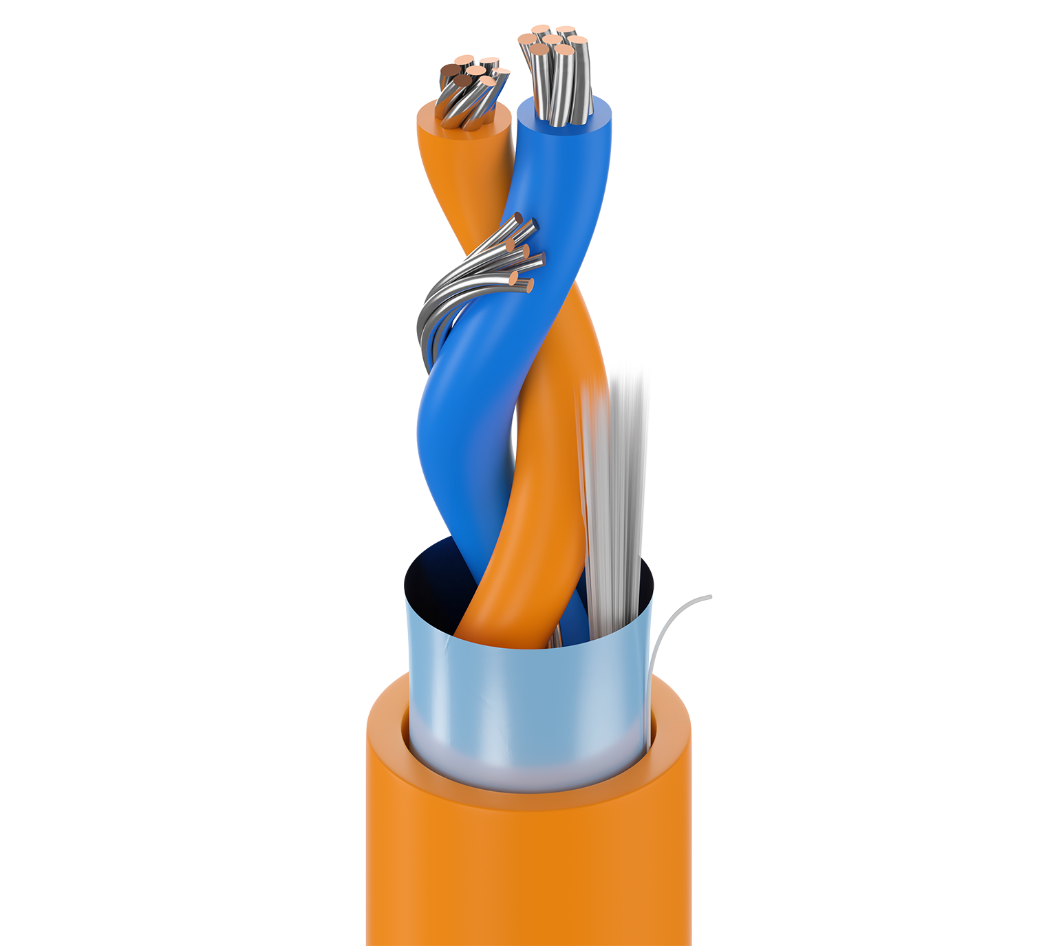 Cable de instrumentación Belden 3076F, 18 AWG, 1 conductores, apantallado, 300 V, norma CM/PLTC — Surtilec